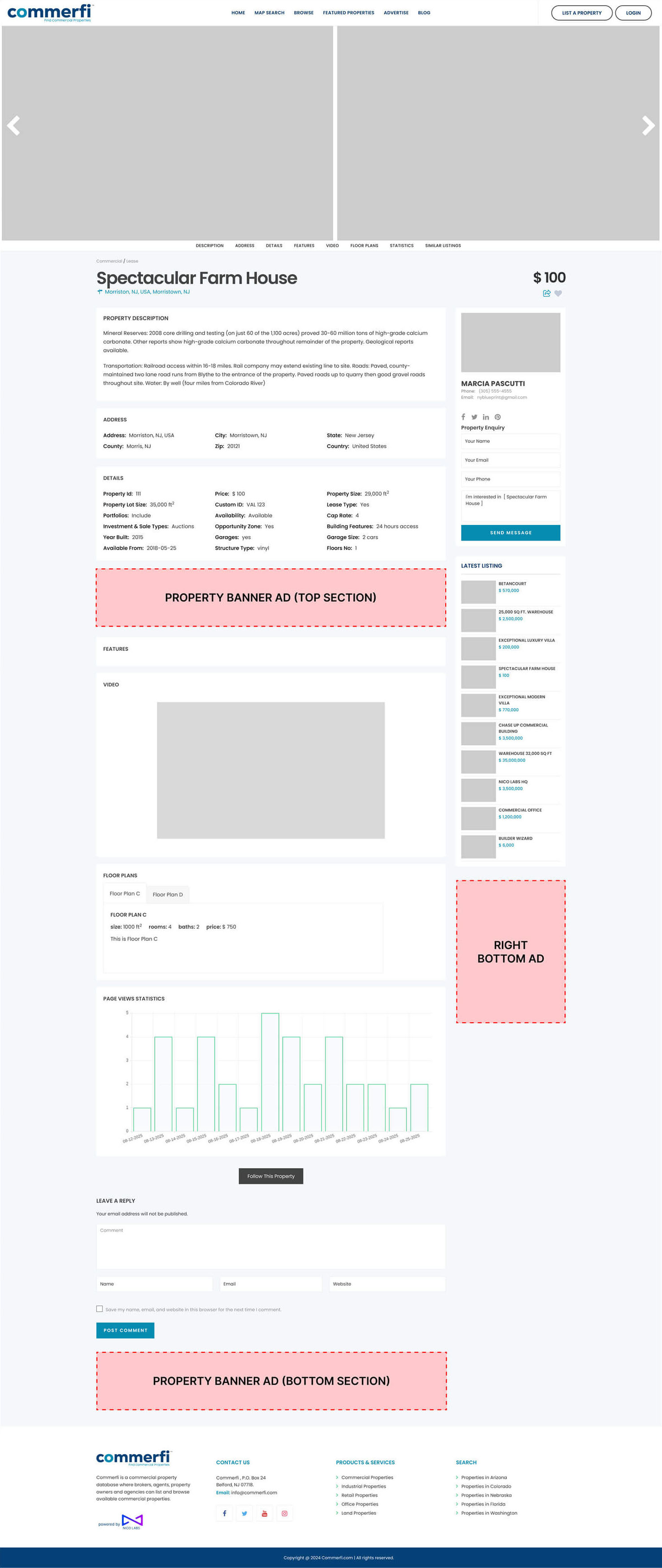 Property Page Ad Places